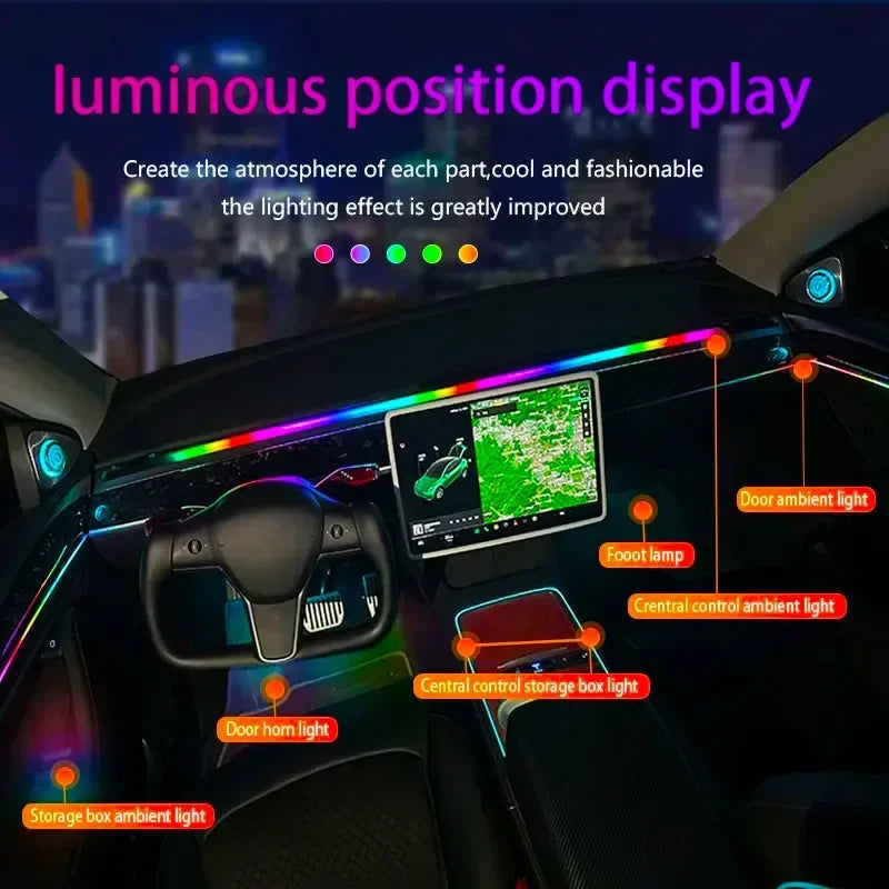 LED Car Interior Lights
